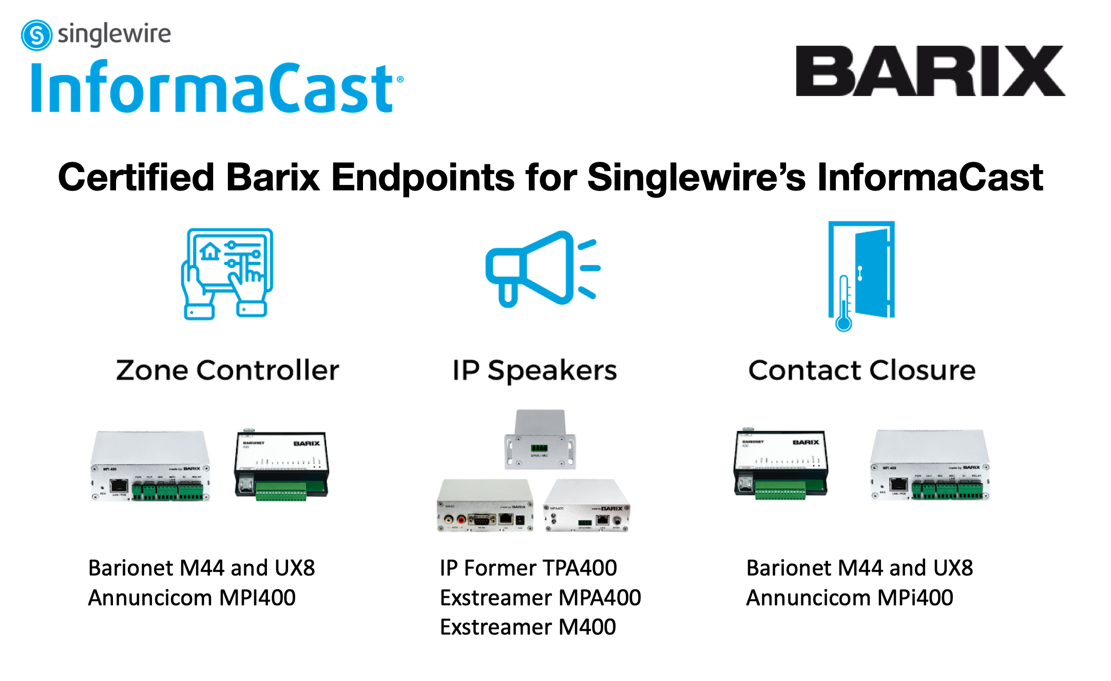 ipformer before and after installation